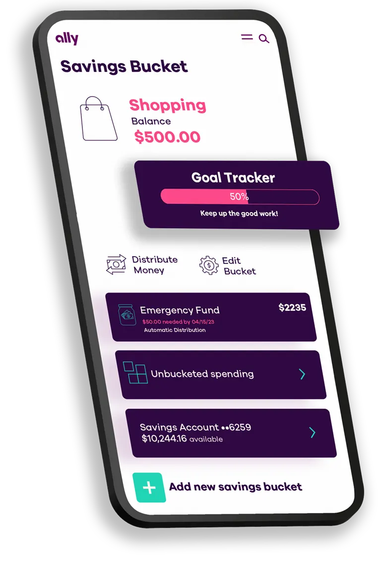 Illustration of a phone screen showing a Savings Bucket screen. Shopping balance is set to $500.00, and a goal tracker shows goal is 50% completed. There is an option to Distribute Money and Edit Bucket. There also is an Emergency Fund bucket, unbucketed spending and the total of a Savings account.