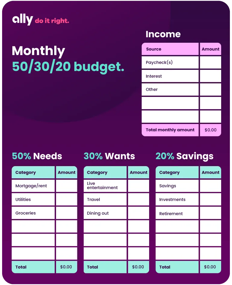 Purple graphic that outlines the 50/30/20 monthly budgeting method. The upper right corner has a box labeled “Income” where a user lists their income, then the bottom half of the graphic has three boxes labeled as such: 50% Needs, 30% Wants and 20% Savings. Each section has lines to list your expenses in each category. 