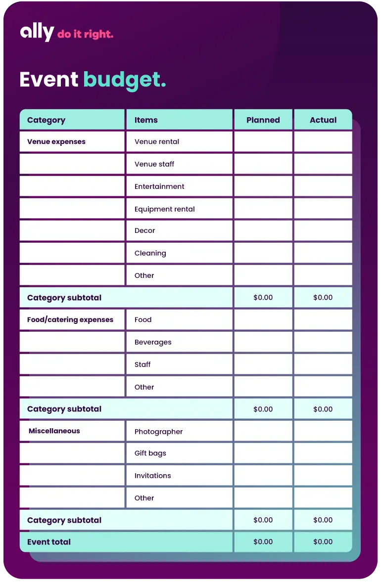 Purple graphic that outlines an event budget. This template includes four columns: Category, Items, Planned and Actual. The chart is then filled with rows to add what you need for your event and the costs associated with said items. 