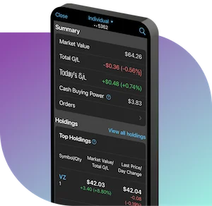 Example of Self-Directed Trading’s platform on a mobile device