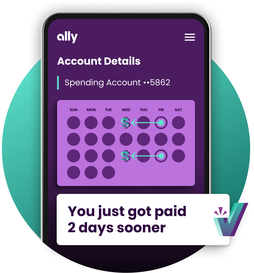 With an Ally Bank Spending Account, you could get paid up to 2 days sooner.

