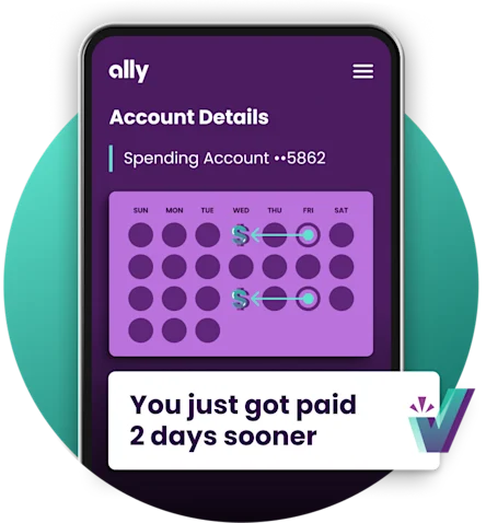 With an Ally Bank Spending Account, you could get paid up to 2 days sooner.