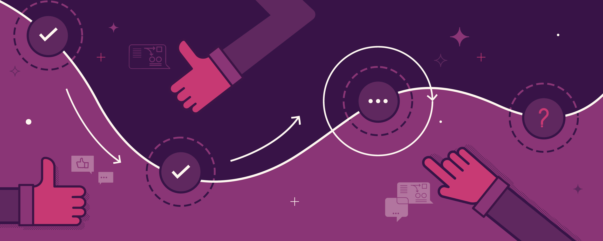 Feedback Cycle Header Illustration