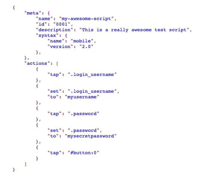 Illustration: Screenshot of the syntax for a sample test script in Soda.