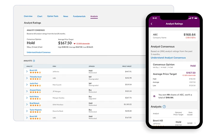a desktop and mobile view of the TipRanks Analyst Ratings tool